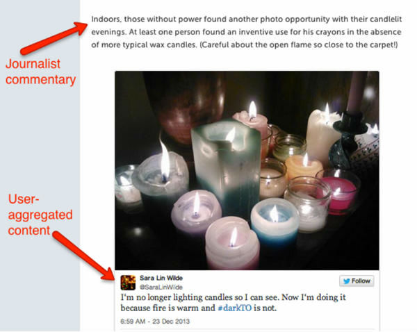 journalist commentary-candles