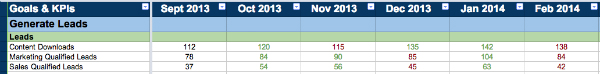 CMI_SBU-Scorecard