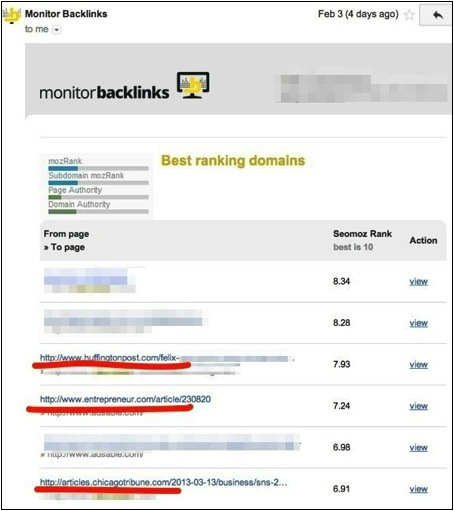 best ranking domains-monitor backlinks