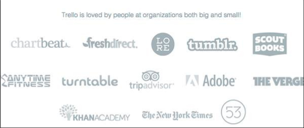 trello organization mentions