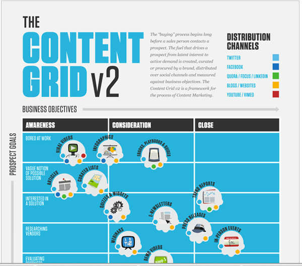 infographic image-content grid v2