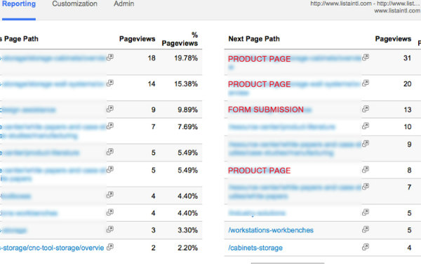 report example-next page path