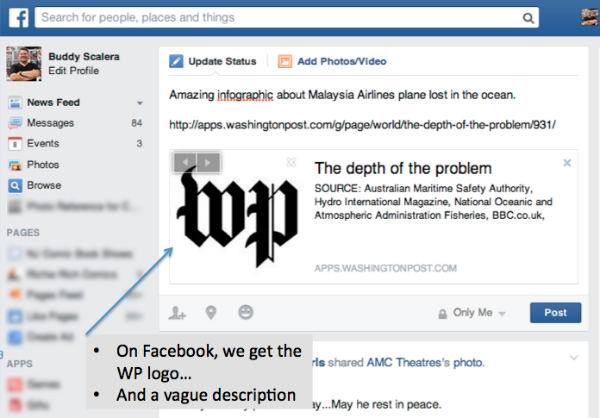 wp logo-facebook sharing