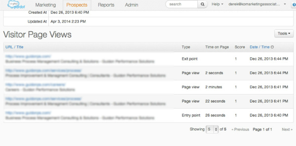 visitor page views report-pardot