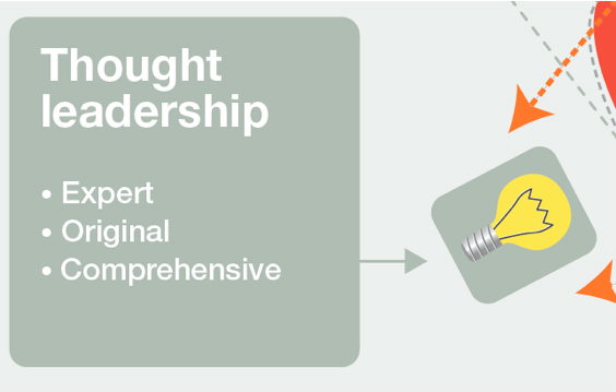infographic-thought leadership