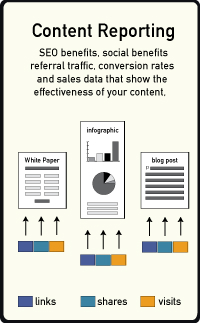 graphic illustration-content reporting