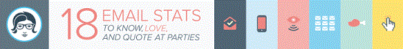 email stats-sponsor-emma