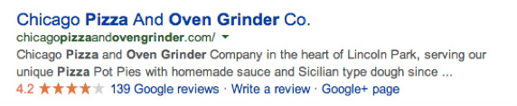 chicago pizza star rating