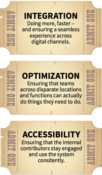 tickets-integration-optimization-accessibility