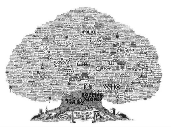 tree shaped from band names