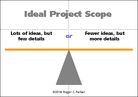 illustration-line balanced on triangle