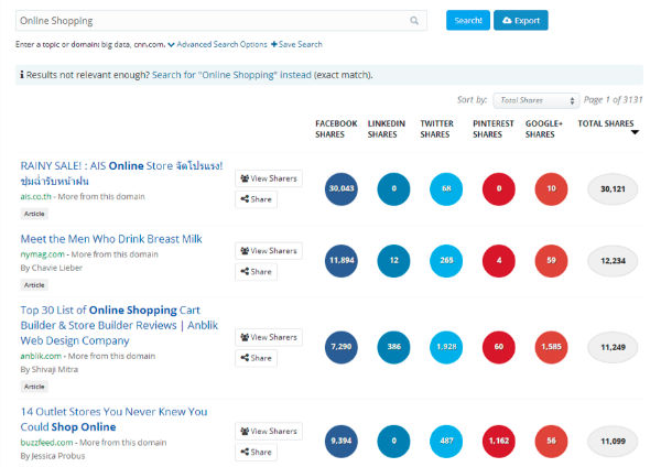 buzzsumo listing