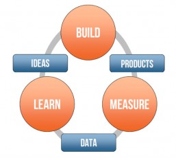 product-and-content-development