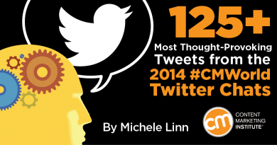 CMI_Twitterchats_Cover