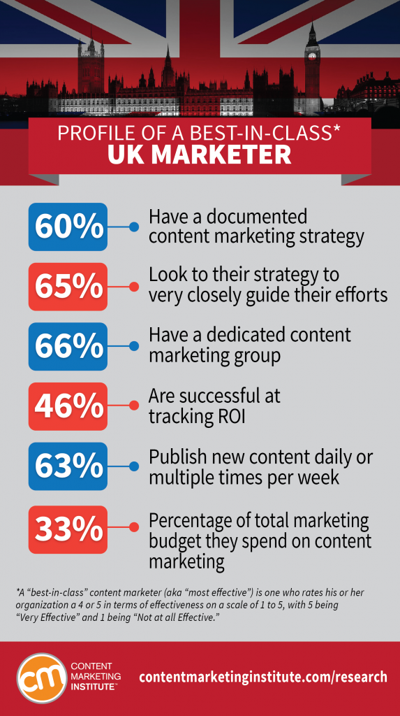 CMI_UK_Graphic-01
