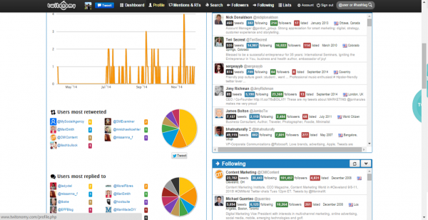 twitonomy full image 1