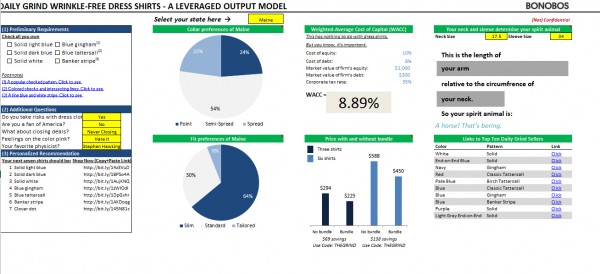 Bonobos-spreadsheet-example-image 1