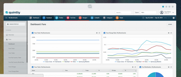 Quintly-  screenshot- image 2