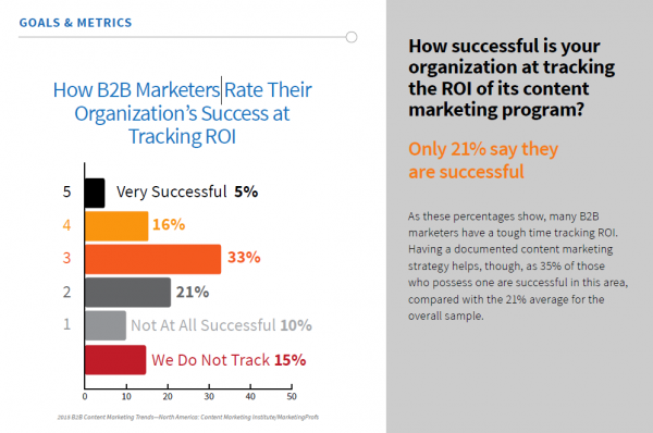 goals-metrics-chart-image 2