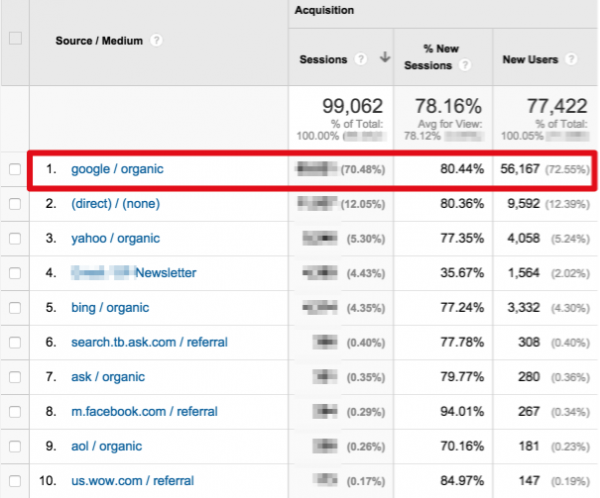 google-analytics-image 3