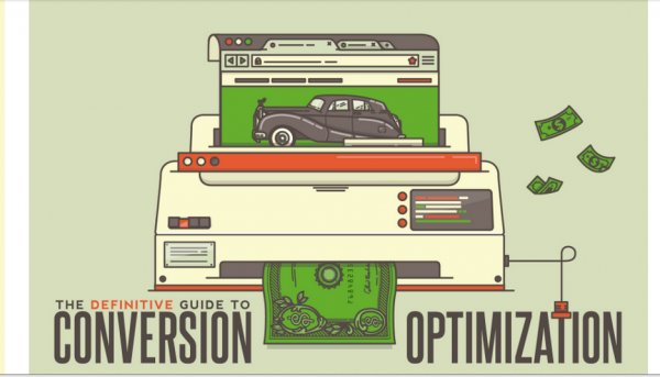 neil-patel-blog-post-example-image 4