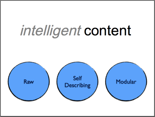 raw-self describing-modular