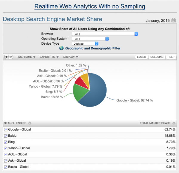 real-time-web-analytics-desktop-image 5