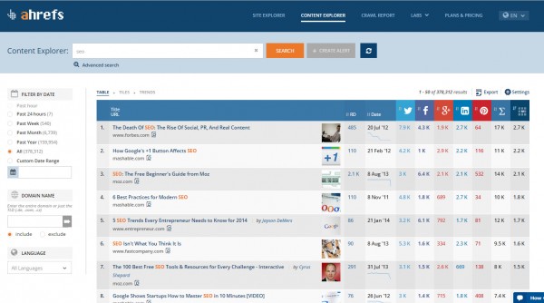 ahrefs-example