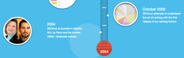 moz-about-page-example-image 4