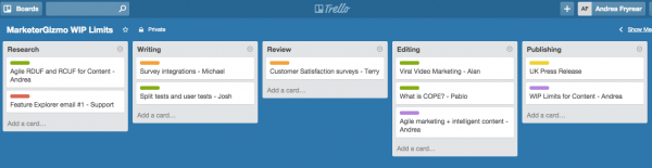 trello with cards-image 3