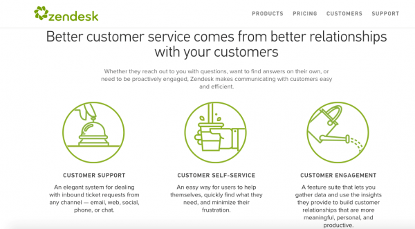 zendesk-example-image 5