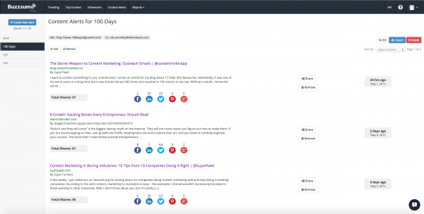 buzzsumo-content-alerts-example-missing-image