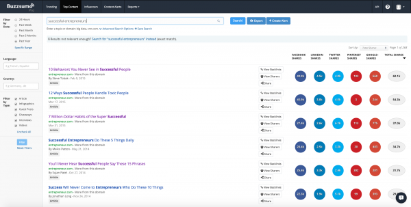buzzsumo-example-image 1