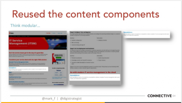 modular-content-reuse-