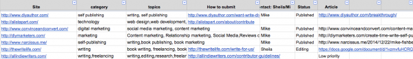 blog-prospect-list-image 1
