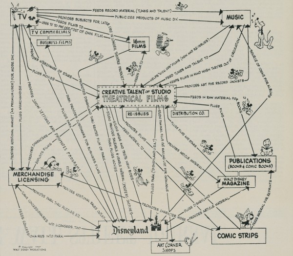 disney-infographic