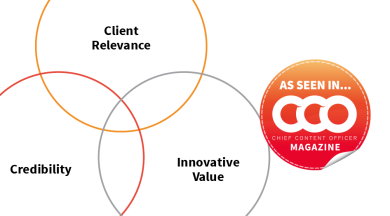 CCO_Neuwirth_Topics