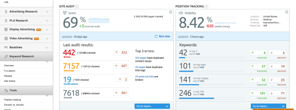 semrush-screenshot-image 1