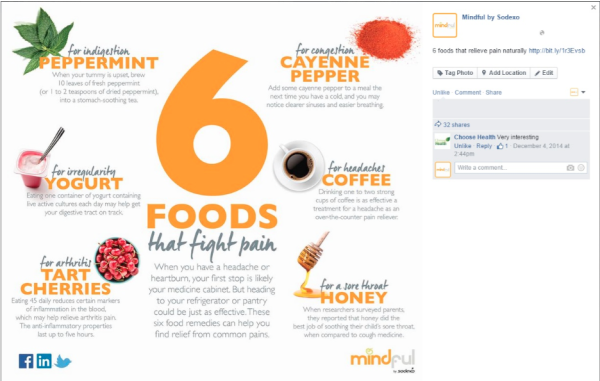 Mindful by sodexo