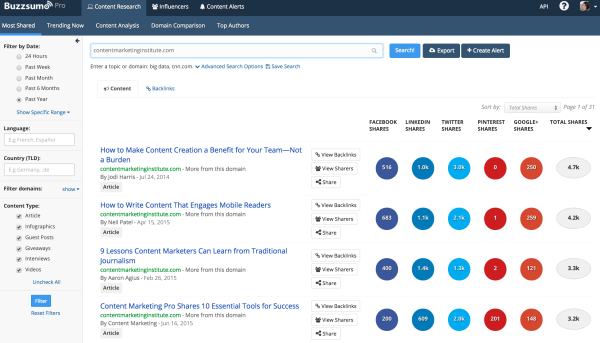 buzzsumo-domain-search-screenshot-image 5