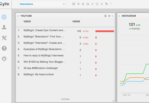 cyfe-screenshot-image 9