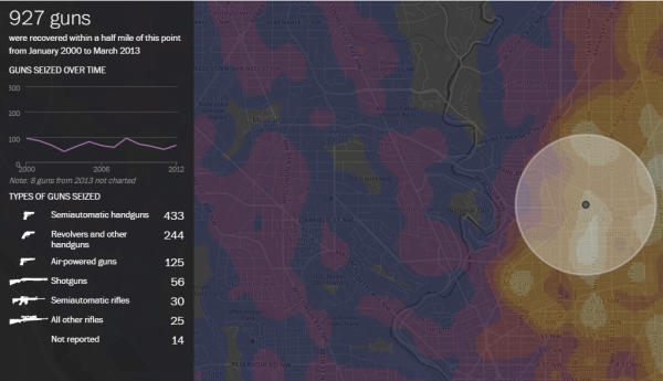 interactive-graphics-example-image 2