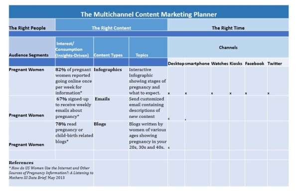 multichannel_planner1.0_CMI4.5
