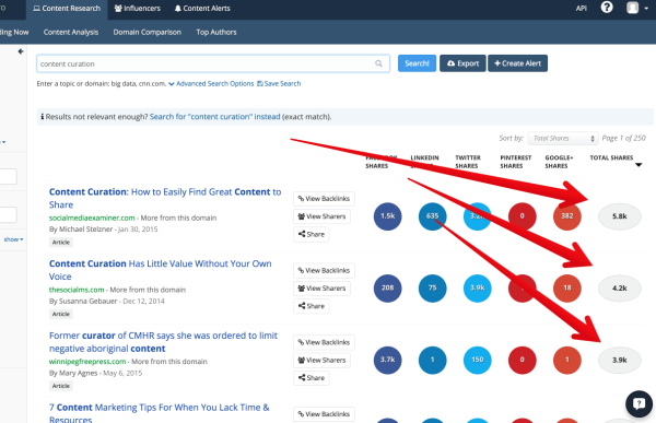 buzzsumo-most-shared-content-image 5