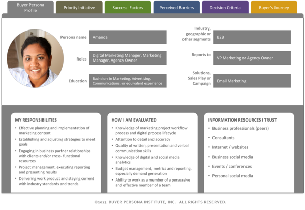 customer-persona-1
