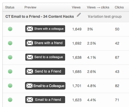 hubspot-cta-words-example