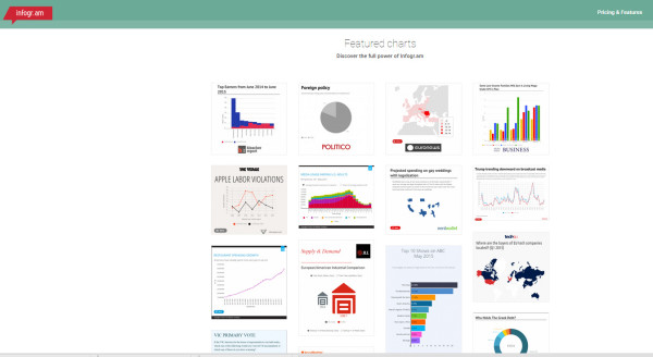 infogram-example
