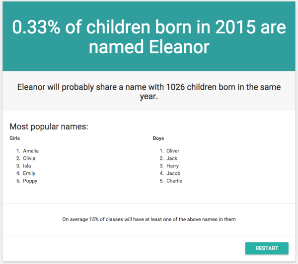 names-datify