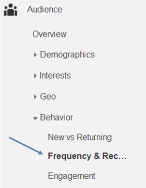 Google-analytics