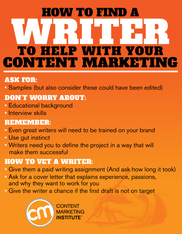 How-to-find-writer-help-content-marketing